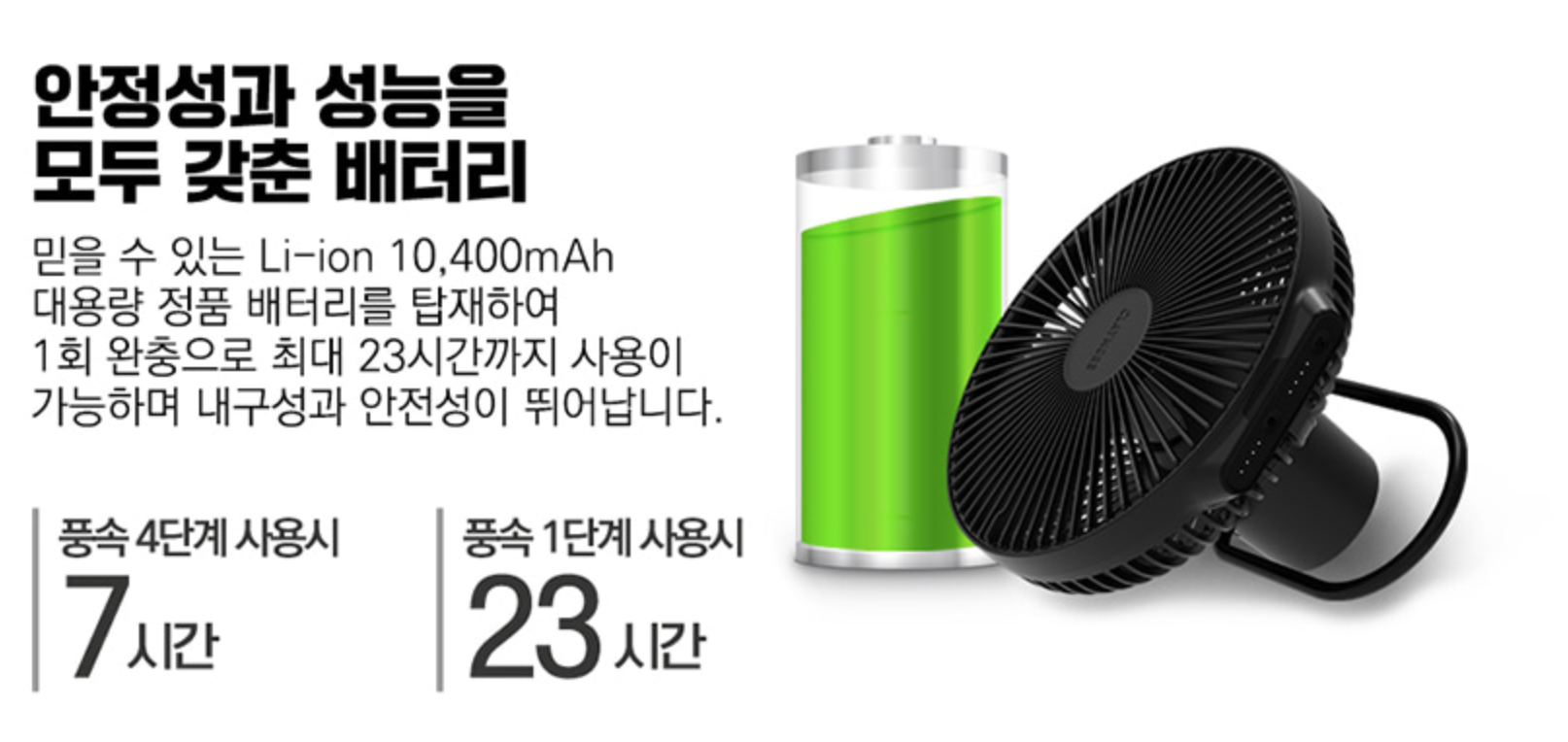 10,400mAh 배터리와 사용 시간 안내