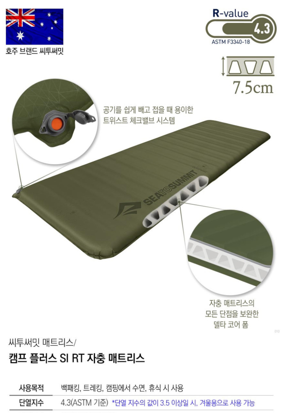캠프 플러스 델타 코어 폼의 단면 설명