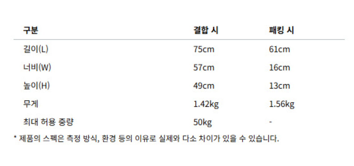 테이블원 하드탑 라지 높이와 크기 공식 자료