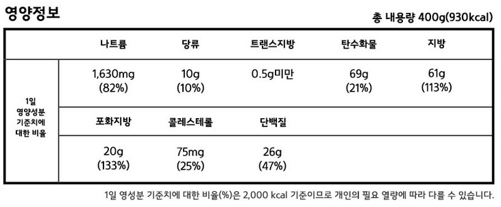비비고 수제 진한고기만두 제품 이미지