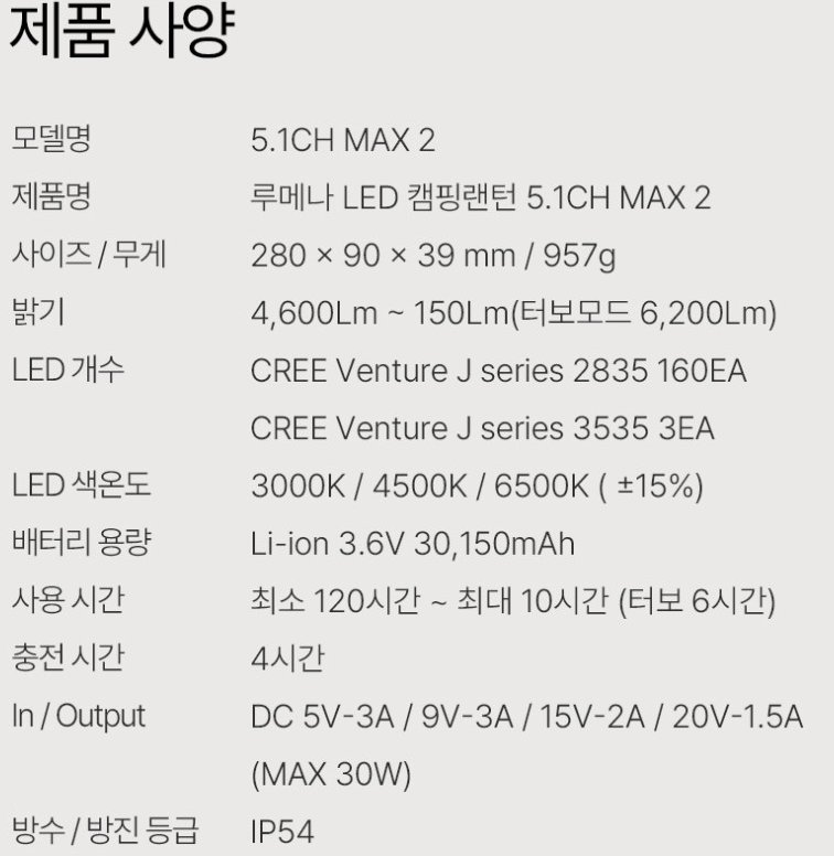 루메나 MAX 2 배터리와 사용 시간 등 제품 사양표