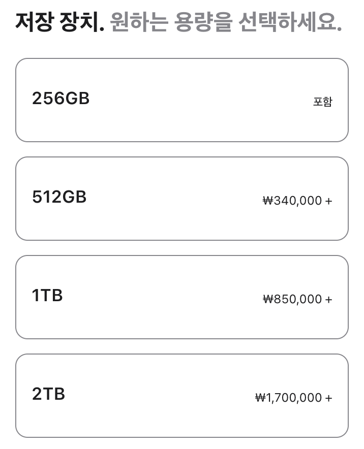 Mac mini 구성과 시작 가격 안내