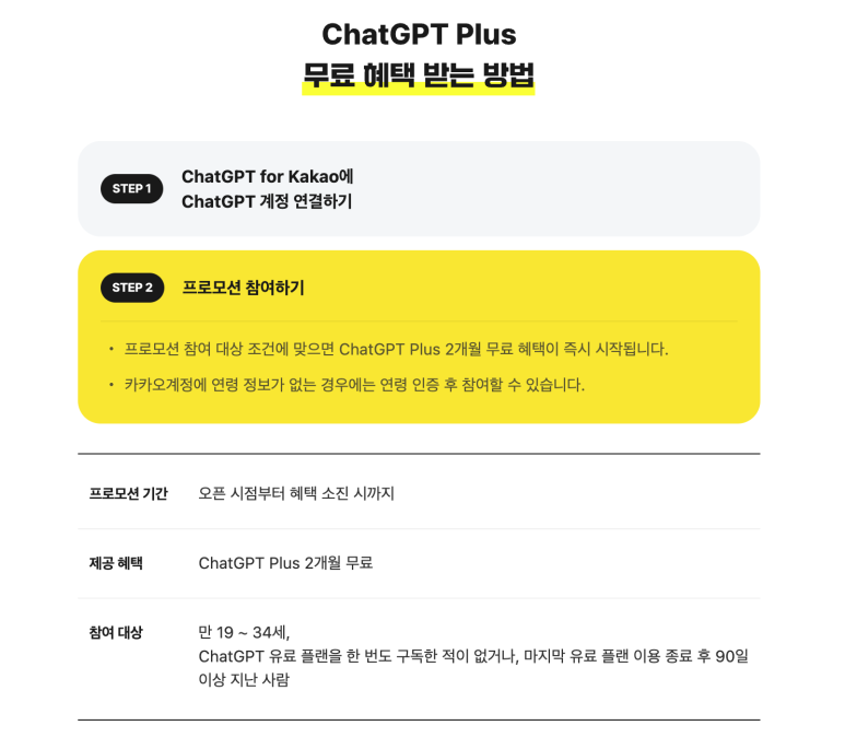 ChatGPT 계정 연결과 프로모션 참여의 두 단계 안내