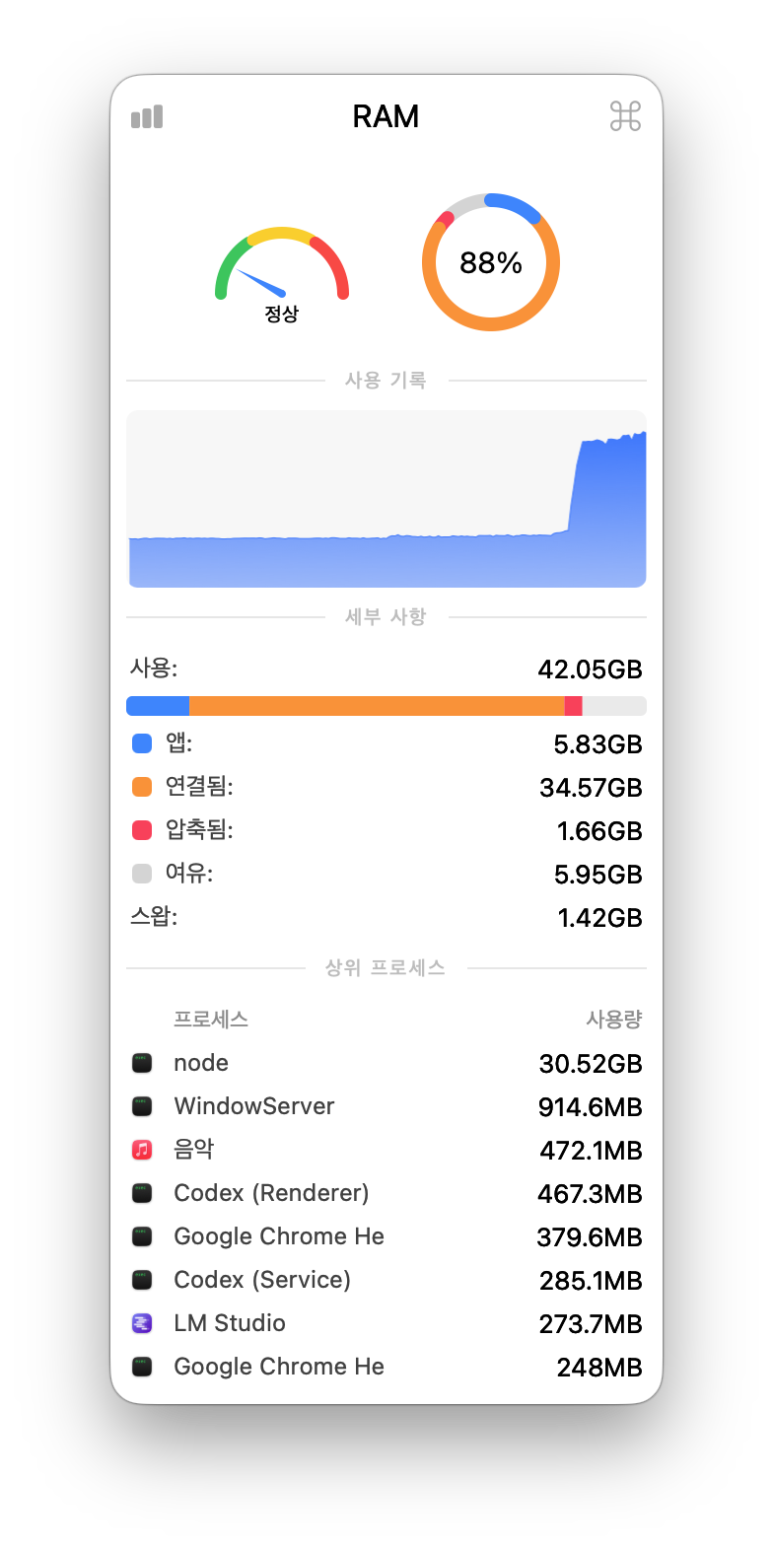 로컬 명령 실행 후 증가한 메모리 사용량