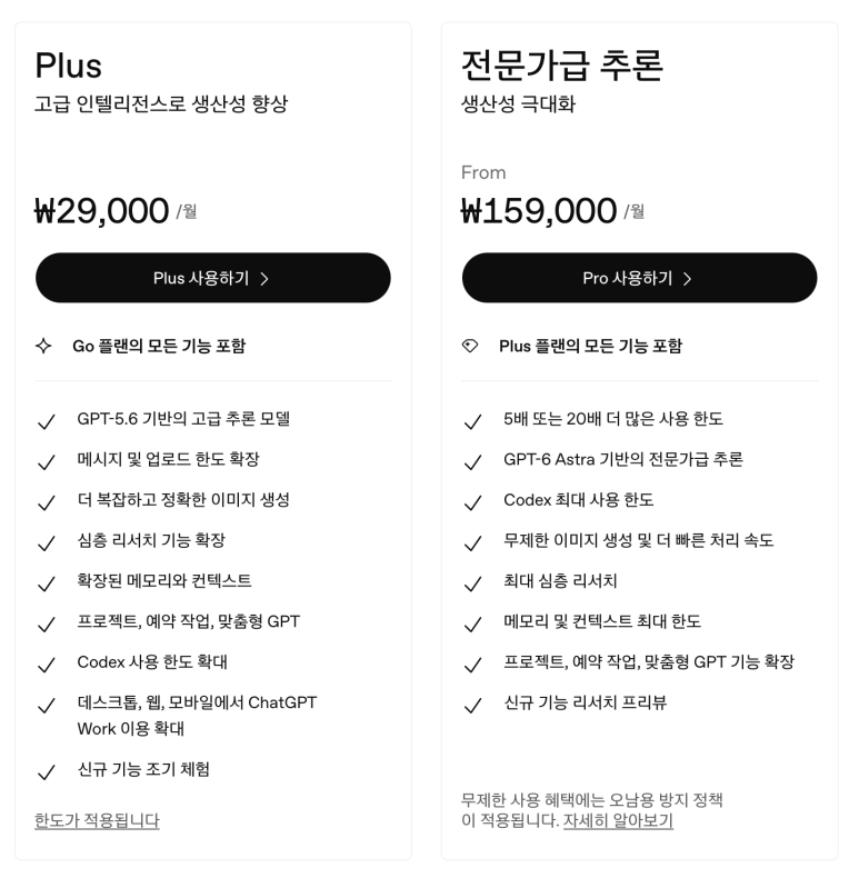 Plus와 Pro의 월 구독료 및 기능을 비교한 요금제 화면