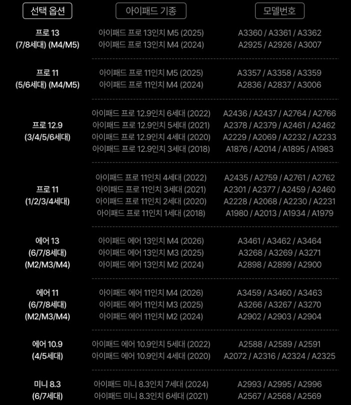 니케 마그네틱 거치대의 아이패드 호환 모델 안내