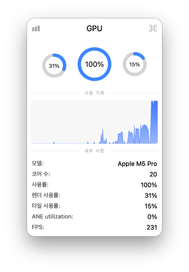명령 실행 후 Stats GPU 상태