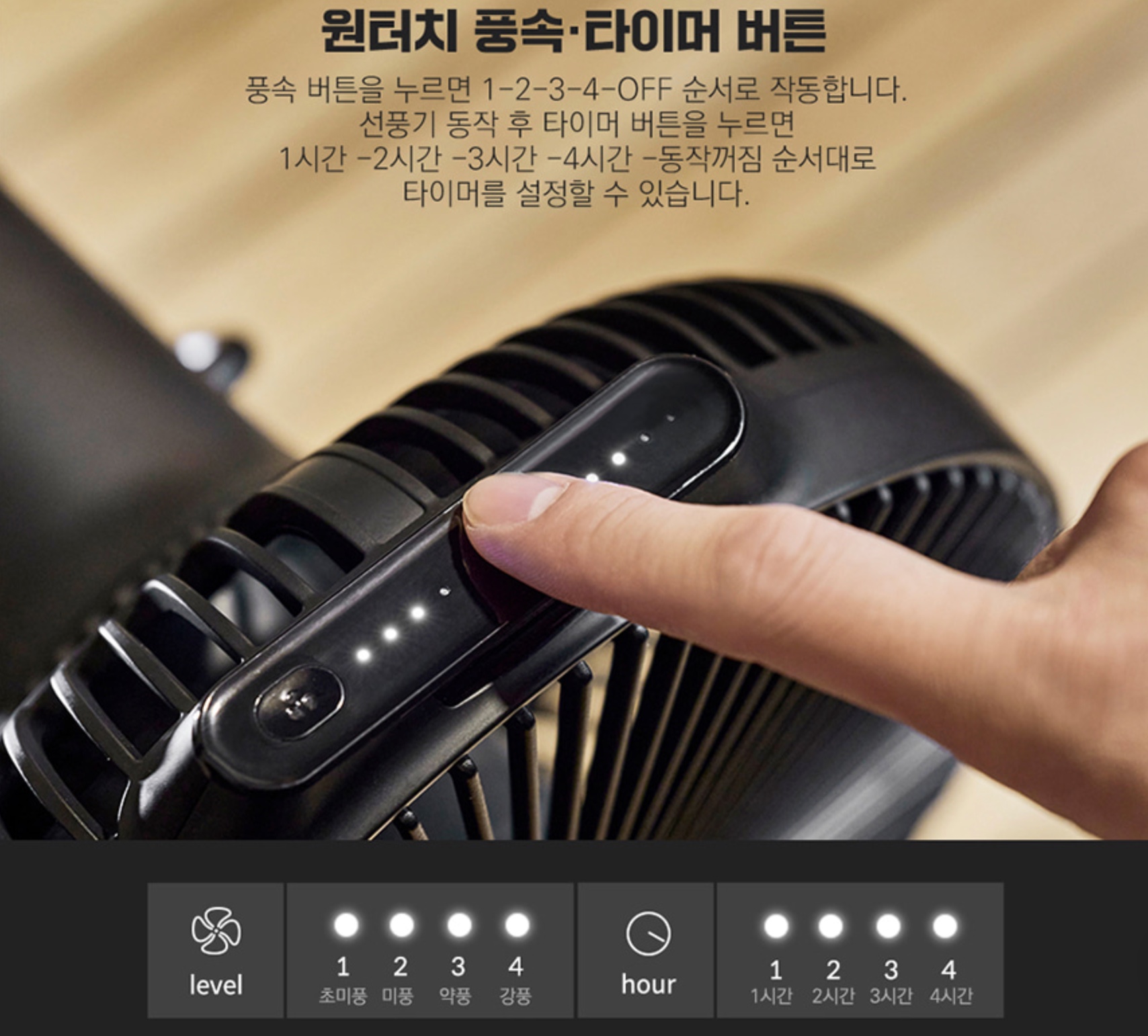 상단의 전원·풍속·타이머 버튼과 표시등