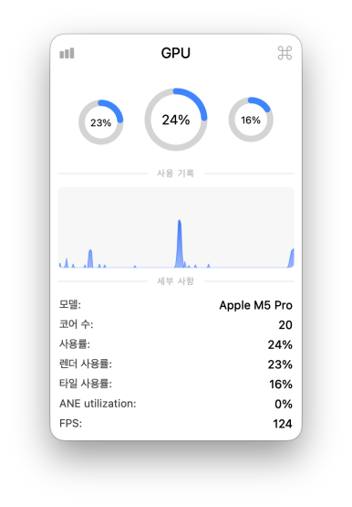 명령을 보내기 전 Stats GPU 상태
