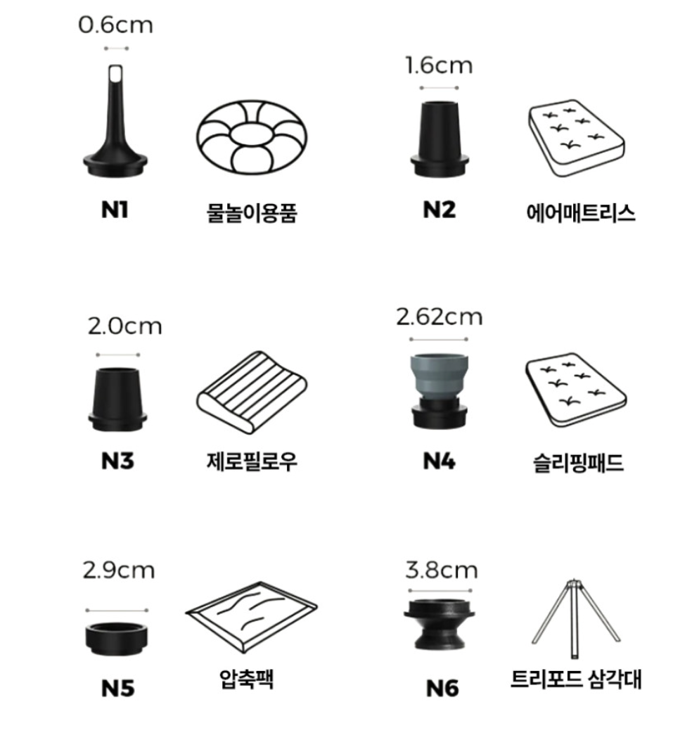 맥스펌프3 노즐 구성 안내