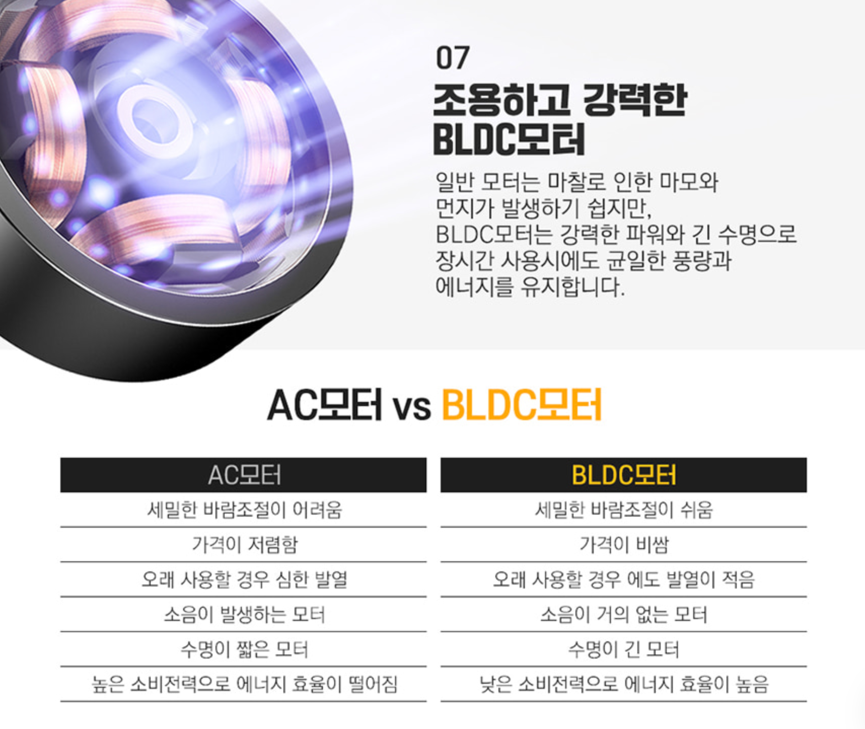 크레모아 V1040 BLDC 모터 안내